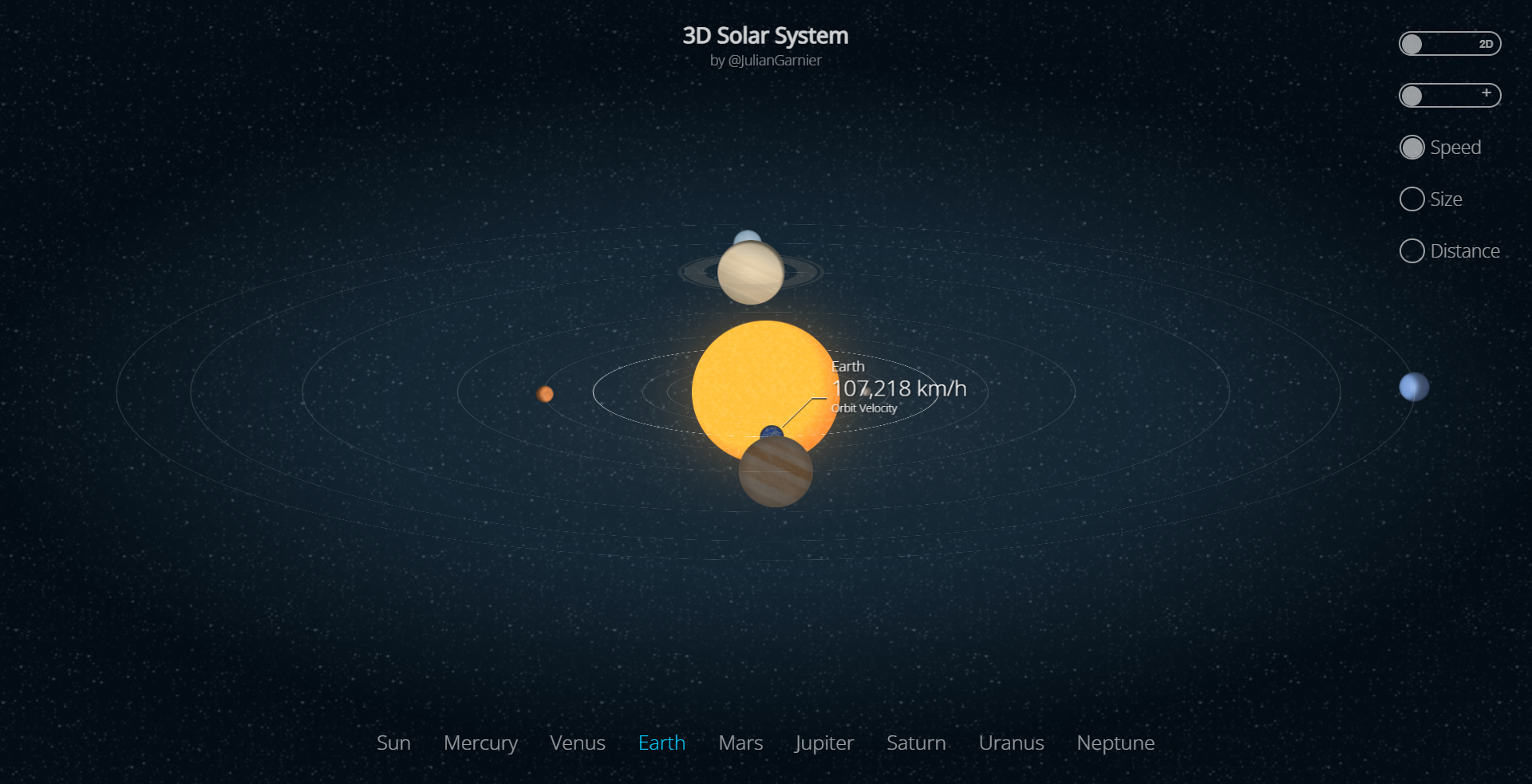 Solar System